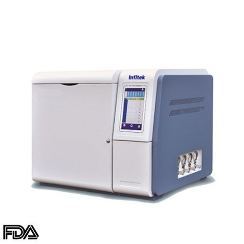 ガスクロマトグラフGC-901A