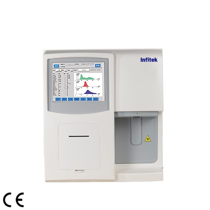 自動血液分析装置、3部品、 HEMA-D6031
